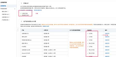 图片[7]-阿里云300元学生券使用攻略 – 手把手教你搭建2核2G服务器-VPS SO